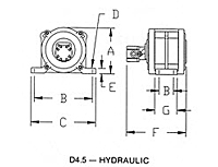 Hydraulic design series D4.5
