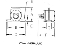 Hydraulic design series C3