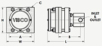 HLF Series Hydraulic Rotary Turbine Vibrator Diagram 2
