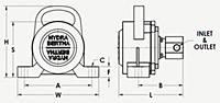 HLF Series Hydraulic Rotary Turbine Vibrator Diagram 3