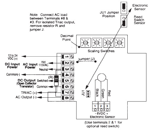 Electronic Scalable Transmitters Models PFT-1E & PFT-4E On Jamieson ...