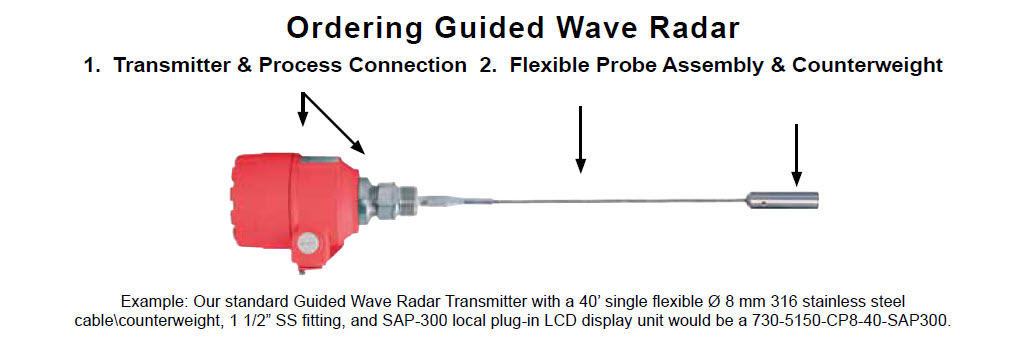 GWR-1000 Guided Wave Radar Level Transmitter On Jamieson Equipment Co ...