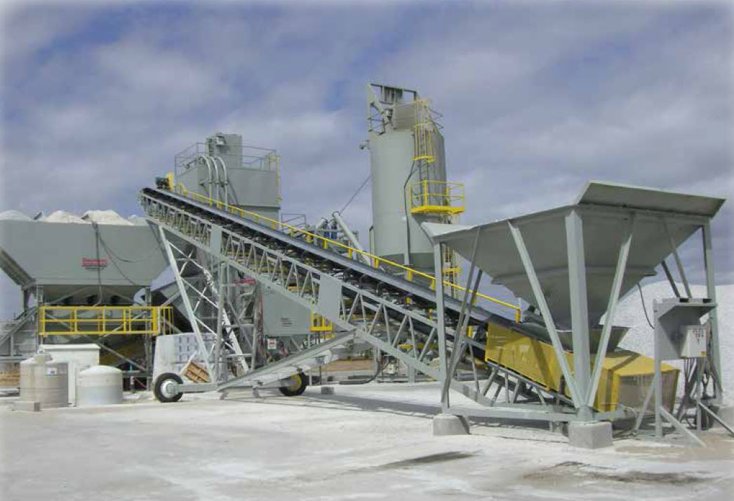 stacking conveyors for sale