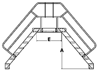 Heavy Duty Crossover Bridges On Jamieson Equipment Co., Inc.