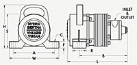 HF Series Hydraulic Rotary Turbine Vibrator Diagram 2